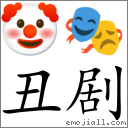 Emoji: 🤡 🎭 , Text: 醜劇