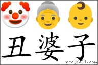 Emoji: 🤡 👵 👶 , Text: 醜婆子