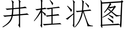 井柱狀圖 (仿宋矢量字庫)