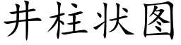 井柱状图 (楷体矢量字库)